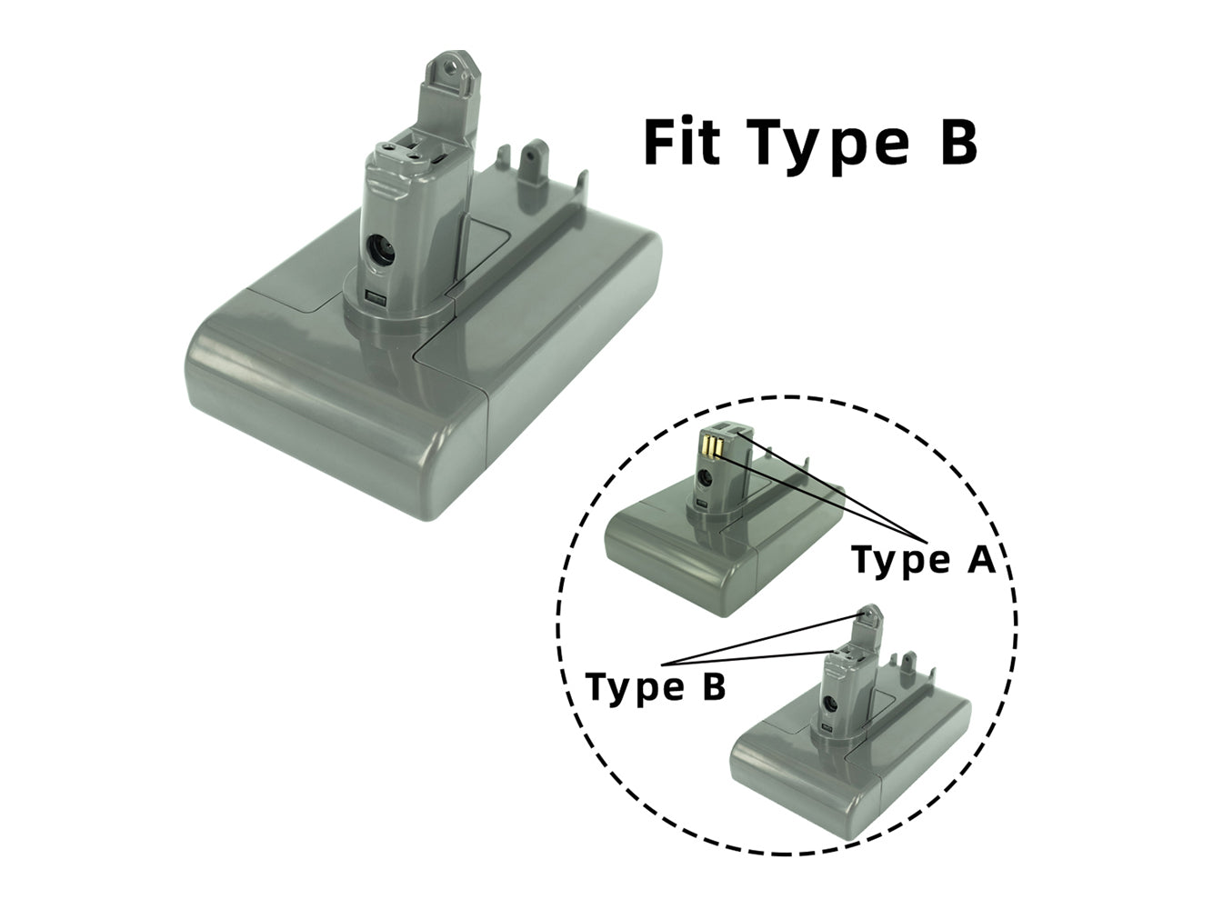 Vacuum Cleaner Replacement for DYSON Dyson DC35, Dyson DC57 Vacuum Cleaner Replacement Battery-2