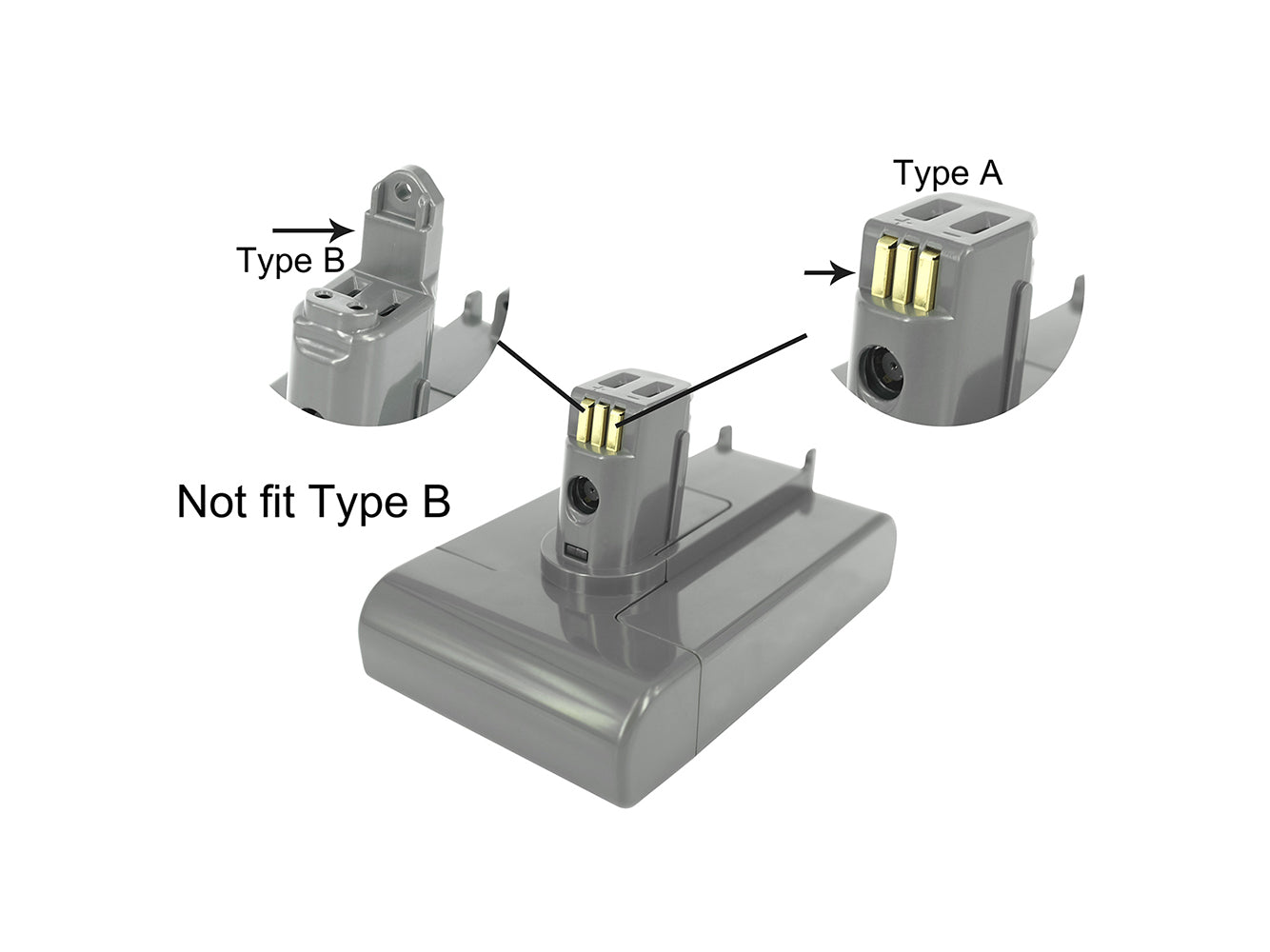 Vacuum Cleaner Replacement for DYSON DC35, DC44 Animal, Dyson DC31, Dyson DC31 Animal, Dyson DC31 Animal Exclusive, Dyson DC34 Vacuum Cleaner Replacement Battery-3