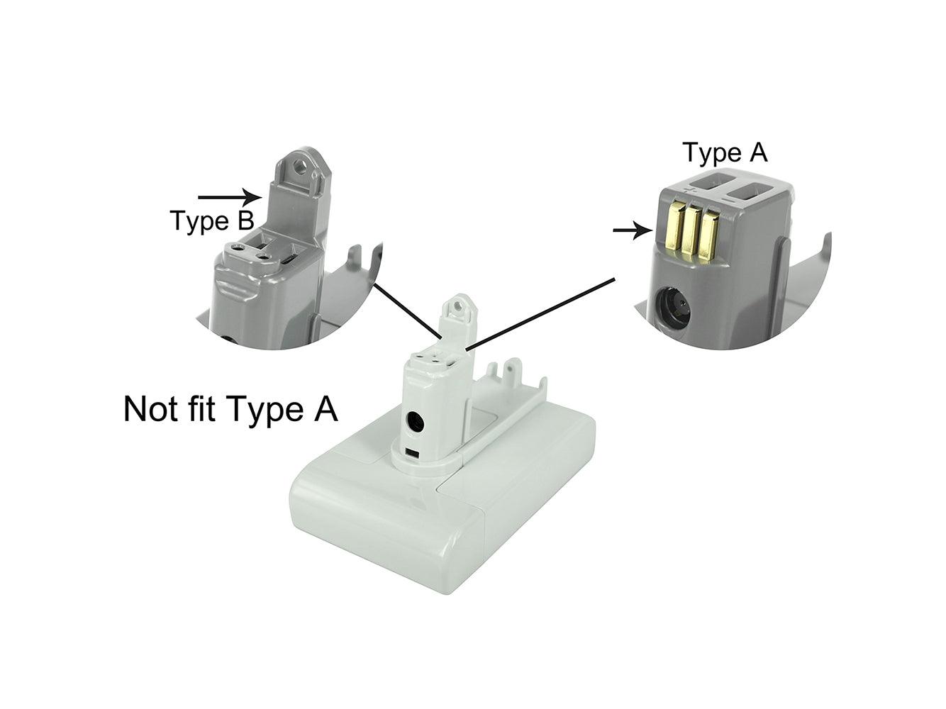 Vacuum Cleaner Replacement for DYSON DC35, DC57 Vacuum Cleaner Replacement Battery-3