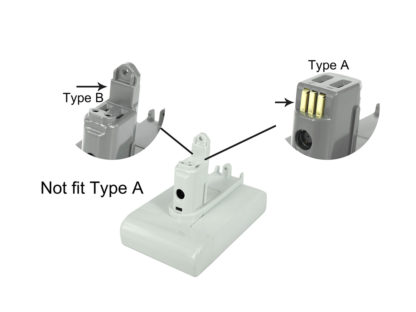 Vacuum Cleaner Replacement for DYSON DC35, DC57 Vacuum Cleaner Replacement Battery-2